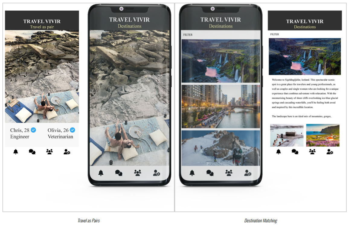 Future of Travel matchmaking app